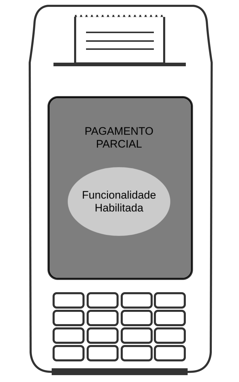 5. O sistema informará “Funcionalidade Habilitada”